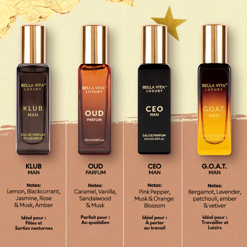 Coffret Parfums Homme - 4 x 20ml