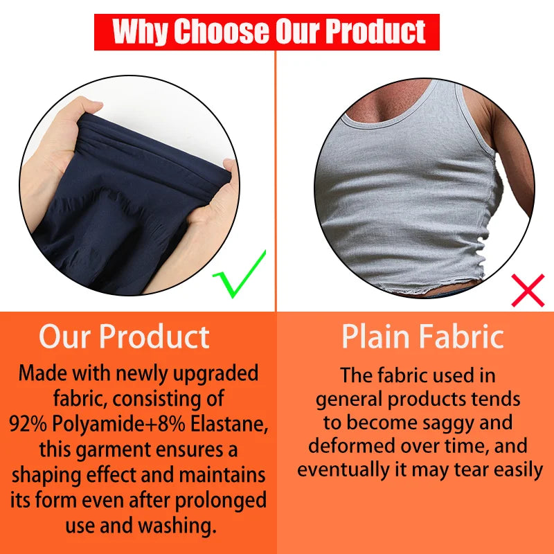 Men Slimming Vest Body Shaper Compression Shirt Sleeveless Shapewear Abs Abdomen Training Workout Corset Tummy Control Tank Top